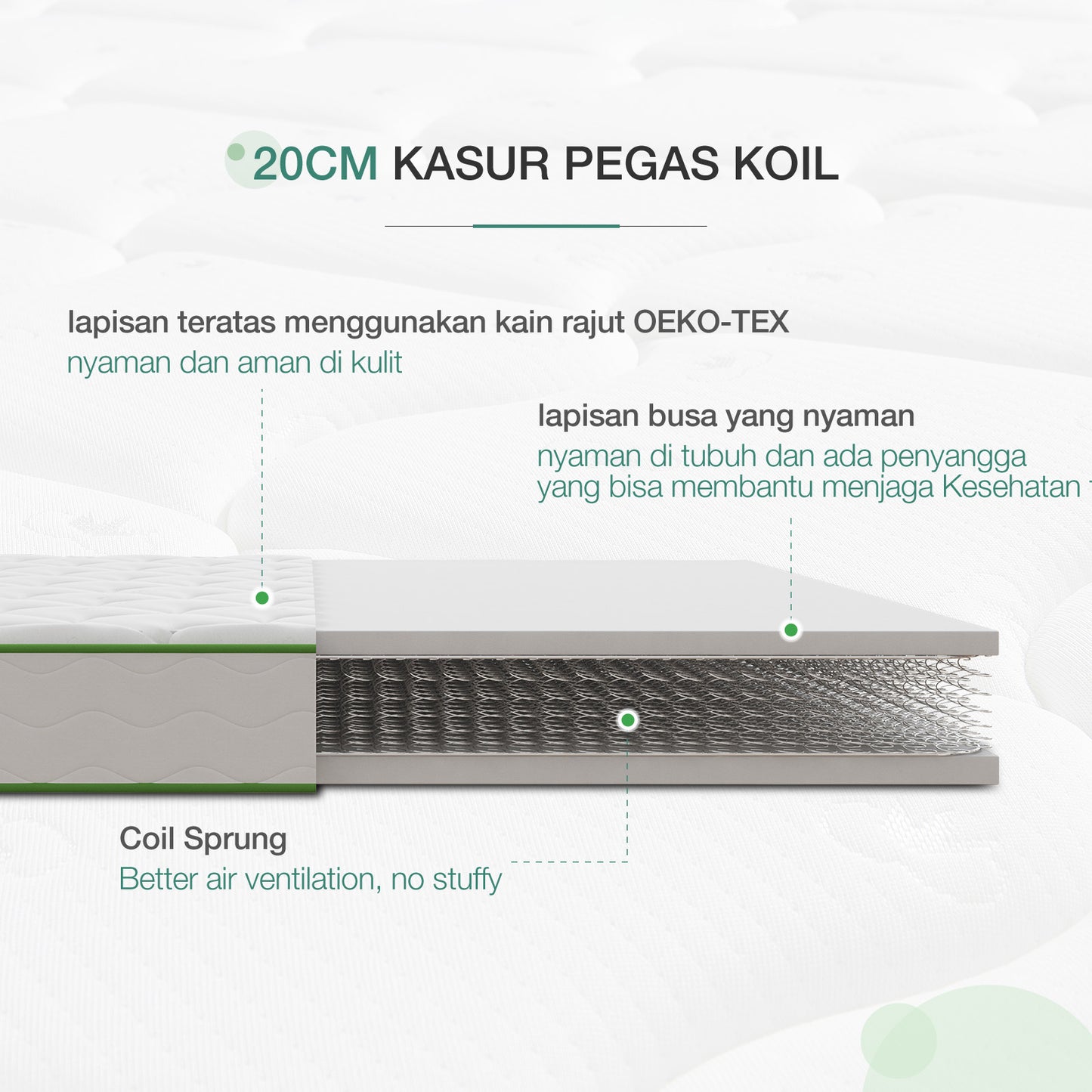 Novilla Kasur Busa Memori