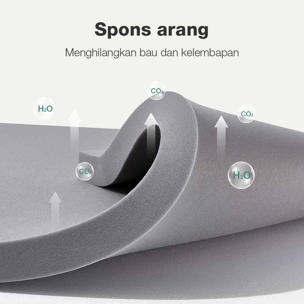 Novilla Kasur busa memori yang keren